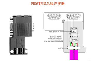 dp接頭西門子35度出線dp接頭 智能制造網(wǎng)